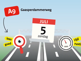 De A9 bij Gaasperdammerweg dicht van 1 tot 5 juli